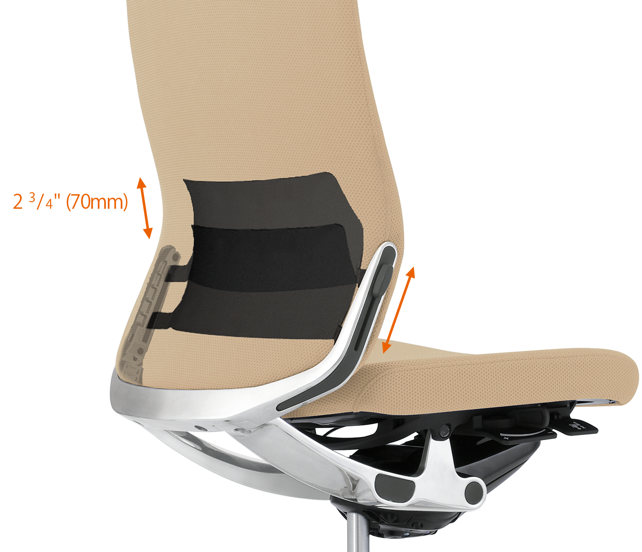 Additional lumbar shop support gesture
