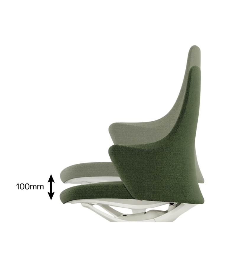 Seat Height