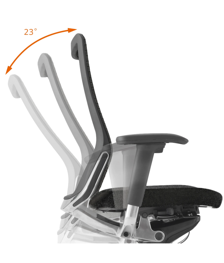 Ankle-Tilt Reclining