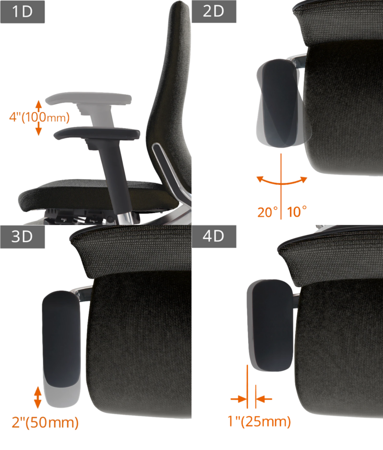 4D Adjustable Arm
