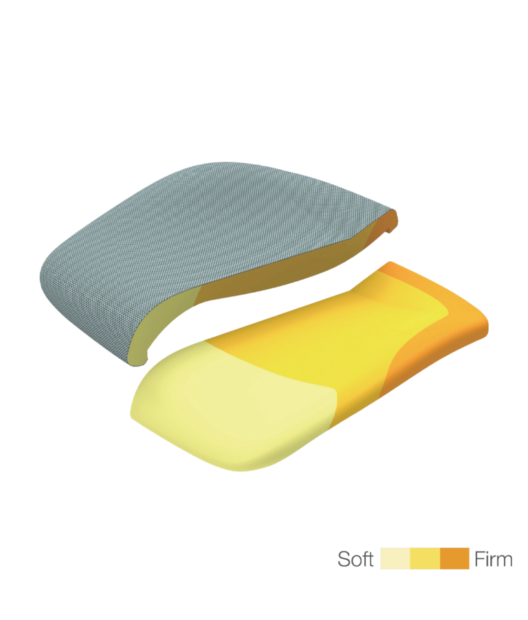 Multiple Density Cushion