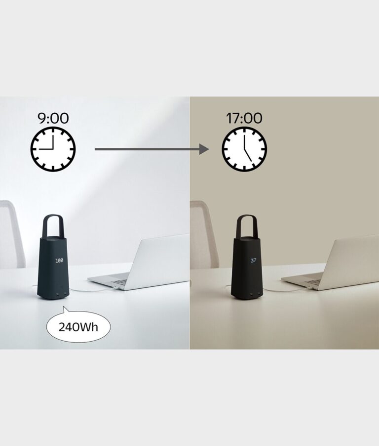 All-Day Power, No Outlets Needed