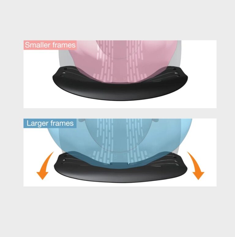 Evidence 2 | Structurally responsive 
Curvature change of backrest