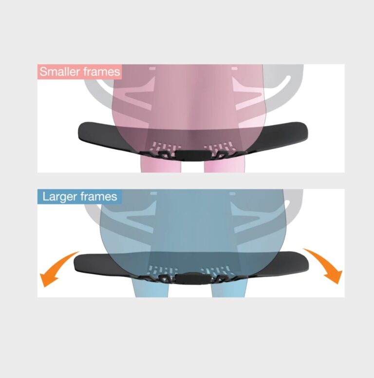 Evidence 2 | Structurally responsive 
Curvature change of seat