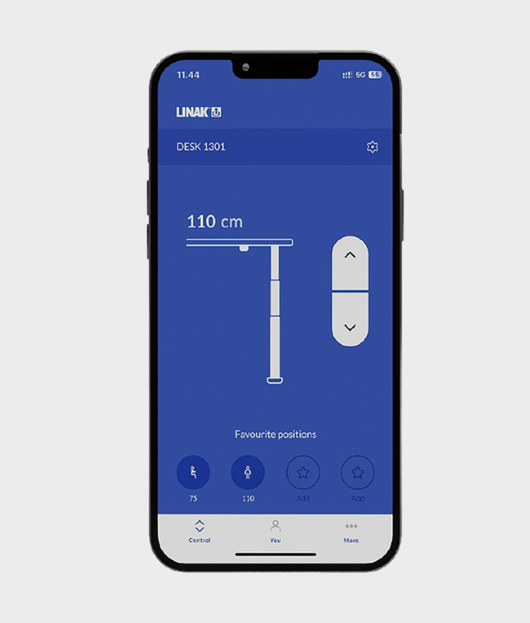 Smart and Connected Control