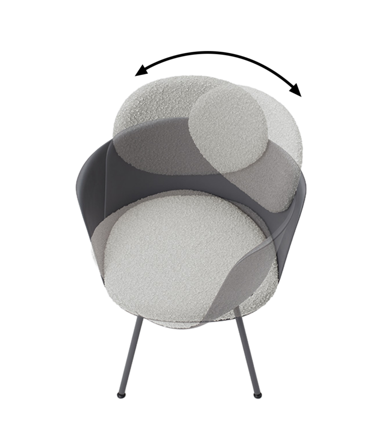Swiveling Seat