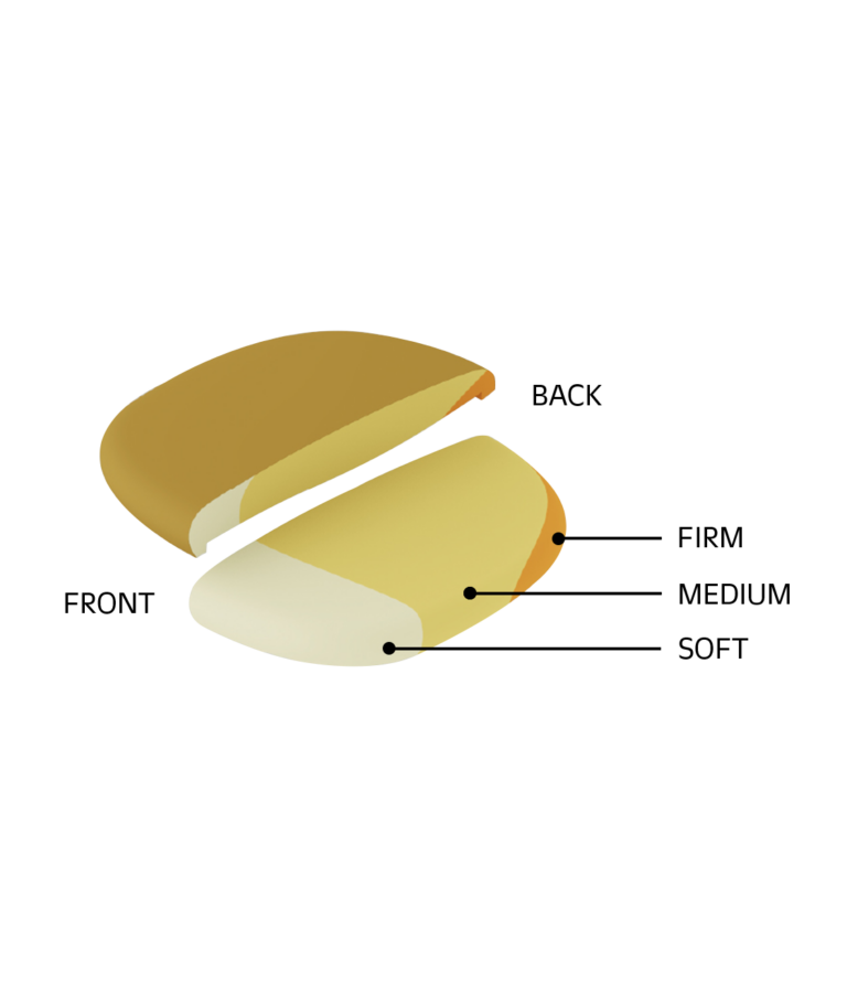 Multi-Density Cushion