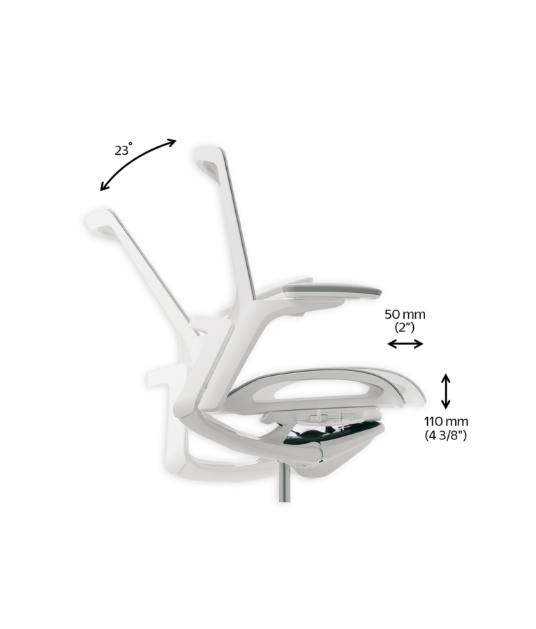 Ankle-tilt Reclining, Seat Depth, Seat Height