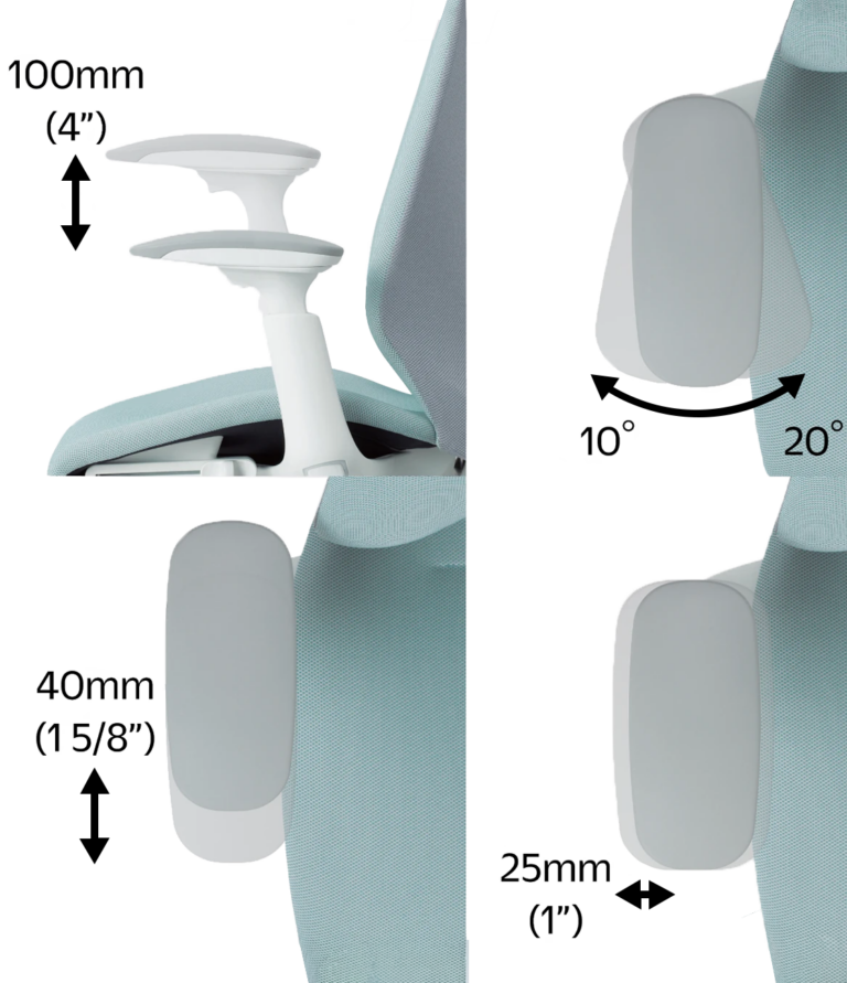 4D Adjustable Armrest