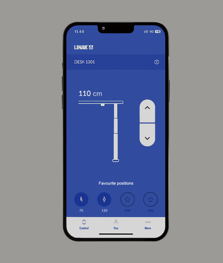 Smart and Connected Control