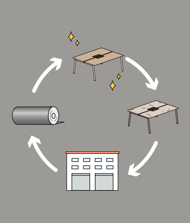 Designed to Reuse